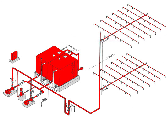 Fire Fighting System gallery